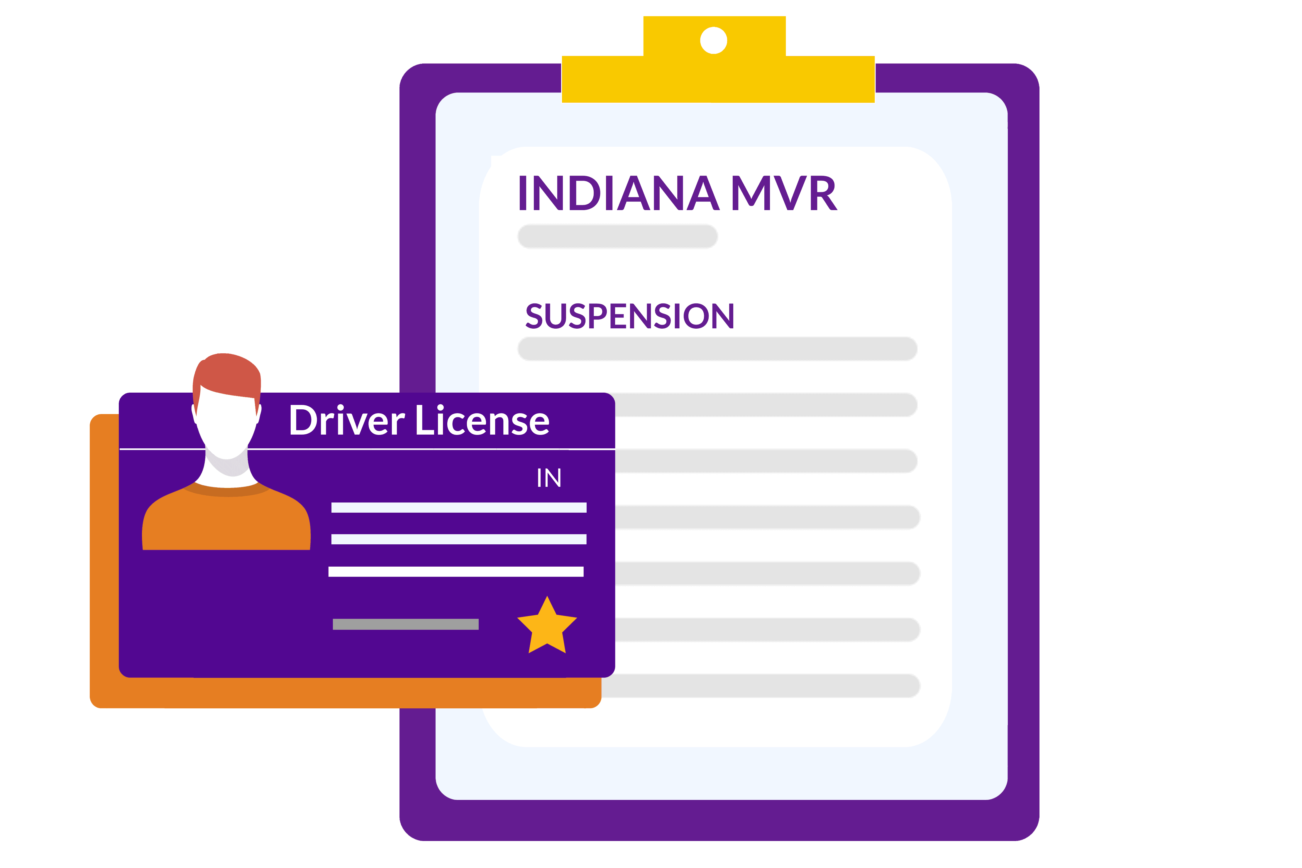 Indiana-Driving-Records-MVR