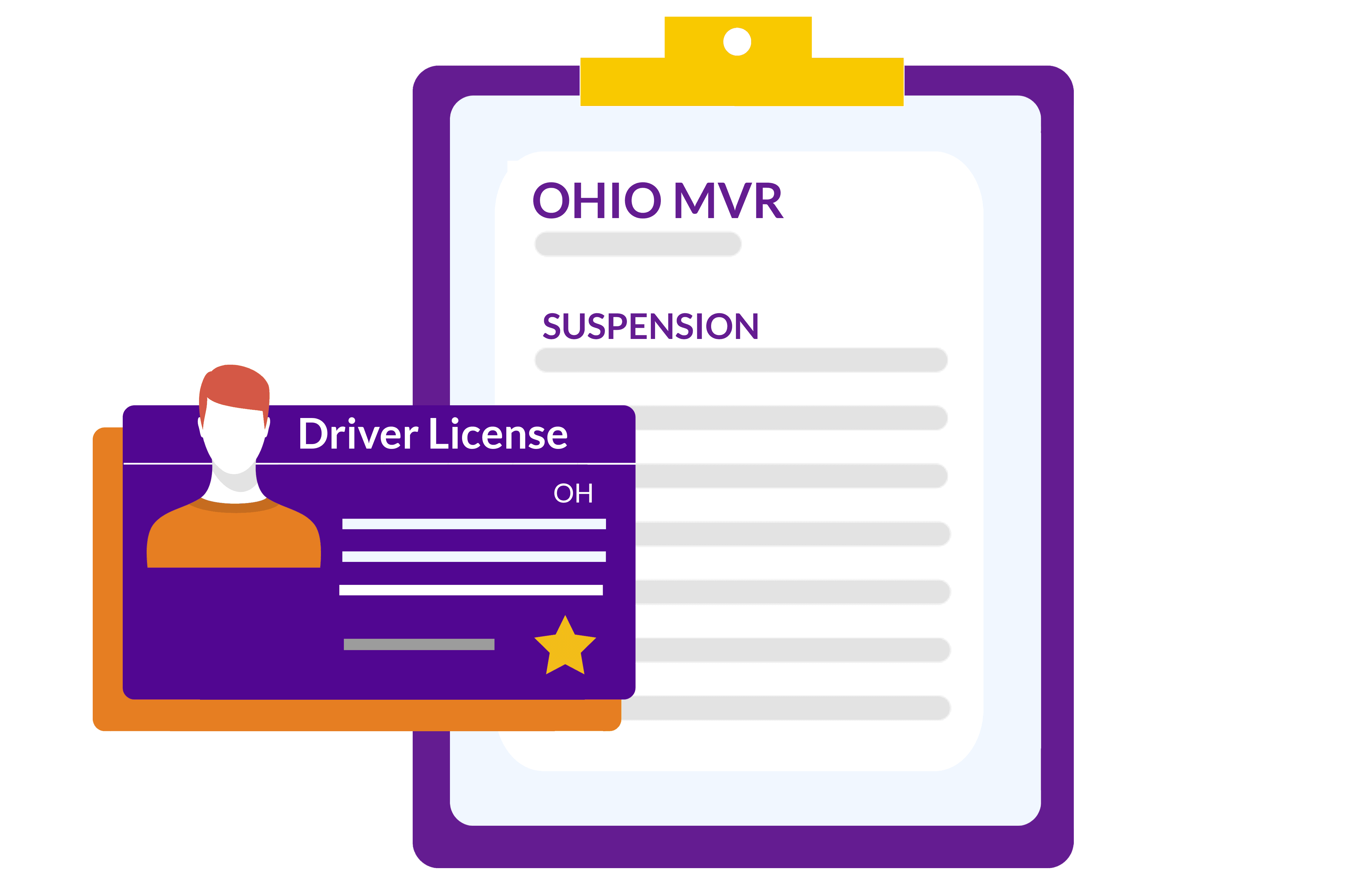 Ohio-Driving-Records-MVR