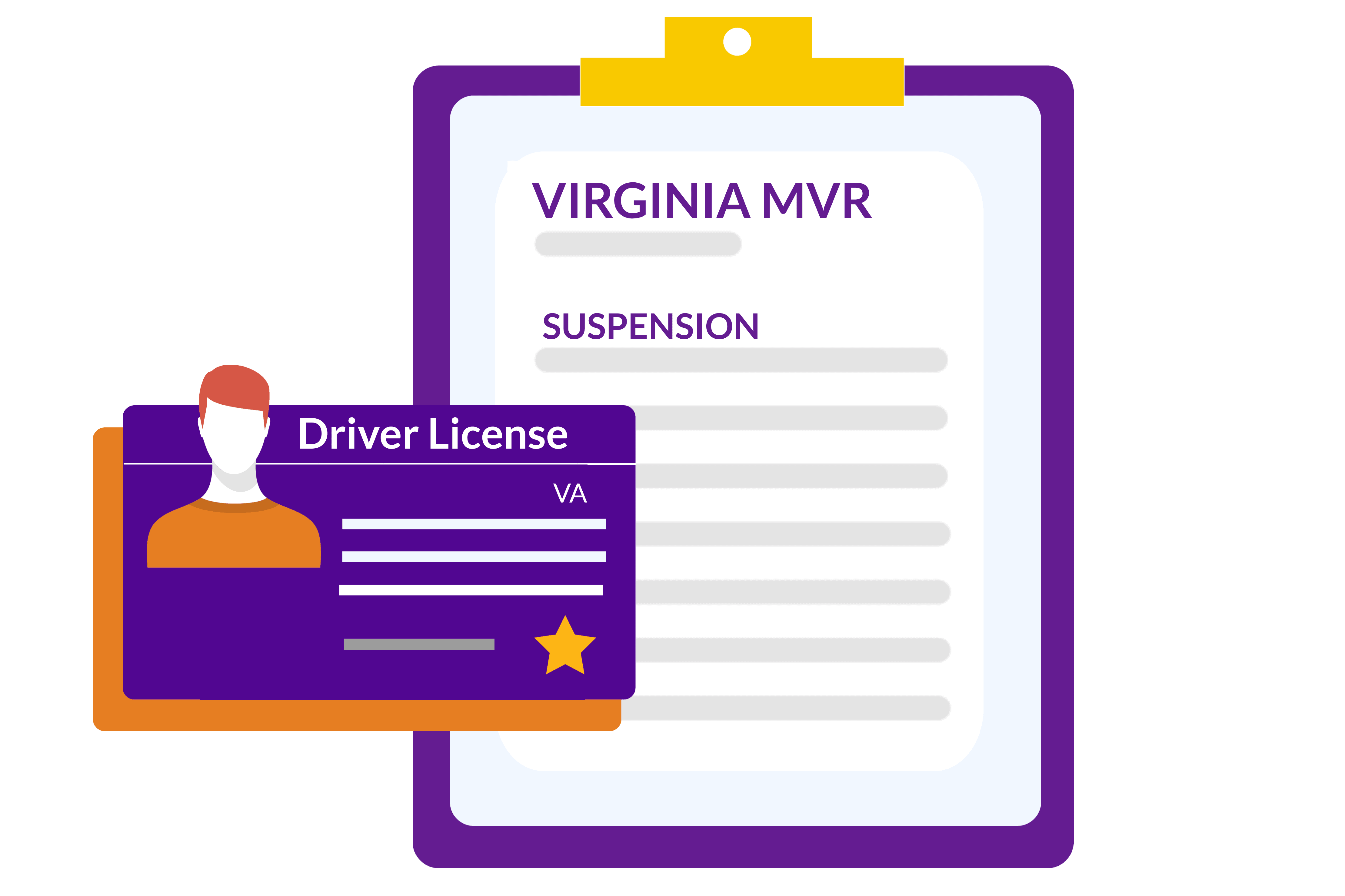 Virginia-Driving-Records-MVR