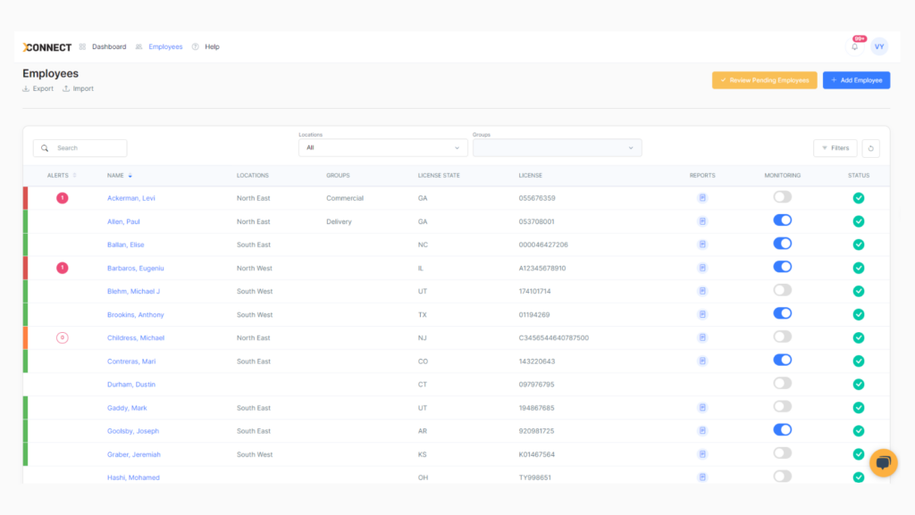 MVR Monitoring Employee Dashboard