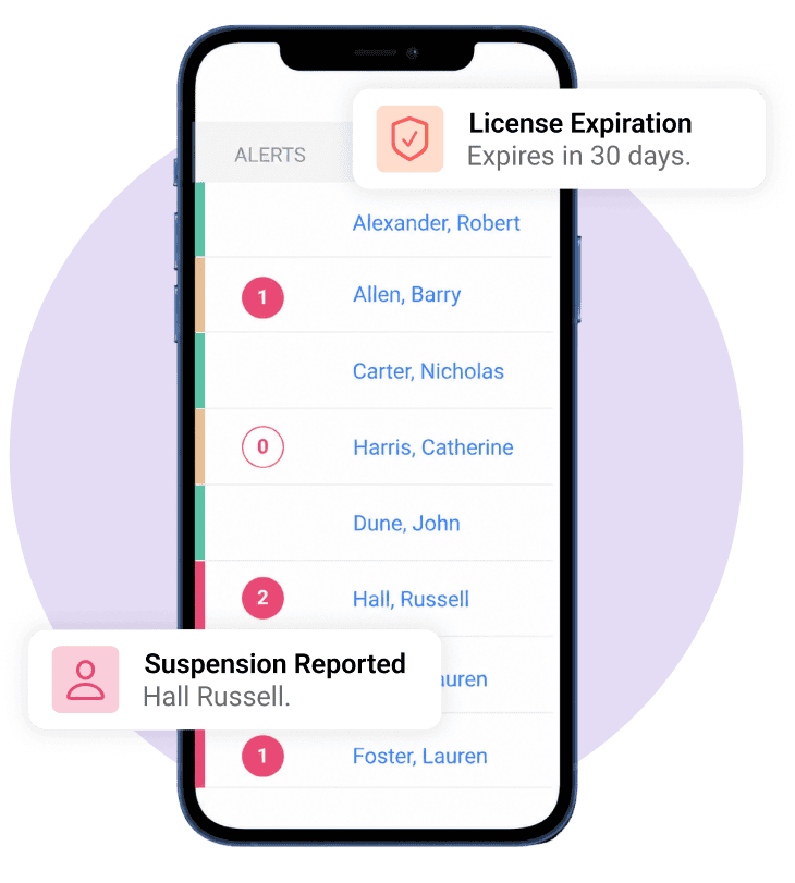 A smartphone screen shows a list of names with alerts for license expiration and suspension reported for specific individuals.